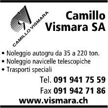 VISMARA Green Technology SA